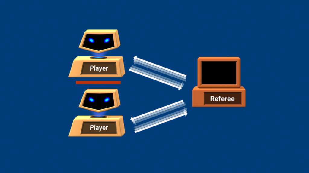 Gamification of Bell's Theorem